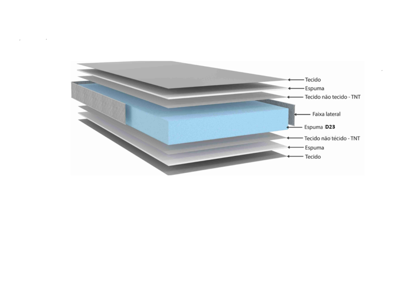 Colchão Casal Ecoline D23 Espuma Marrom 138x188x14cm 2 14 10
