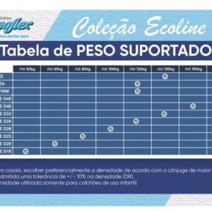 Colchão Casal Ecoline D20 Espuma Marrom 138x188x12cm 6 15 19