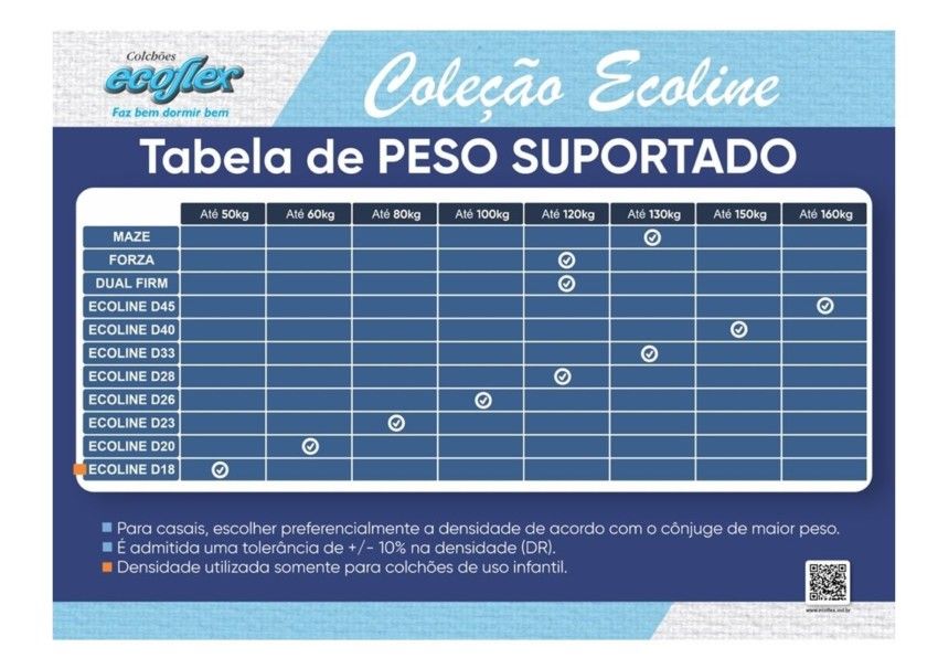 Colchão Casal Ecoline D20 Espuma Marrom 138x188x12cm 3 15 19
