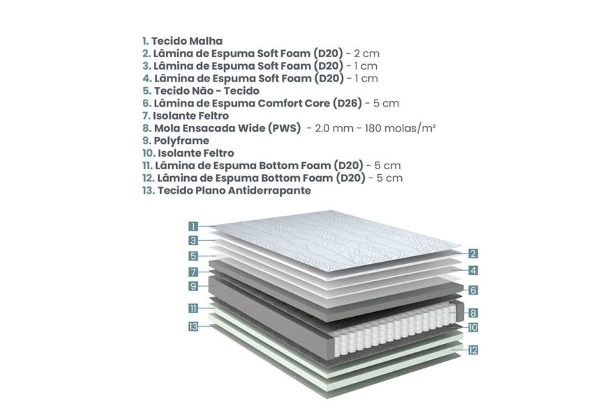 Colchão Casal Privilege II Molas Ensacadas 138x188x35cm 3 15 25