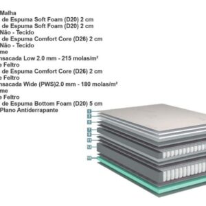 Colchão Casal Double Flex Molas Ensacadas 138x188x38cm 6 15 27