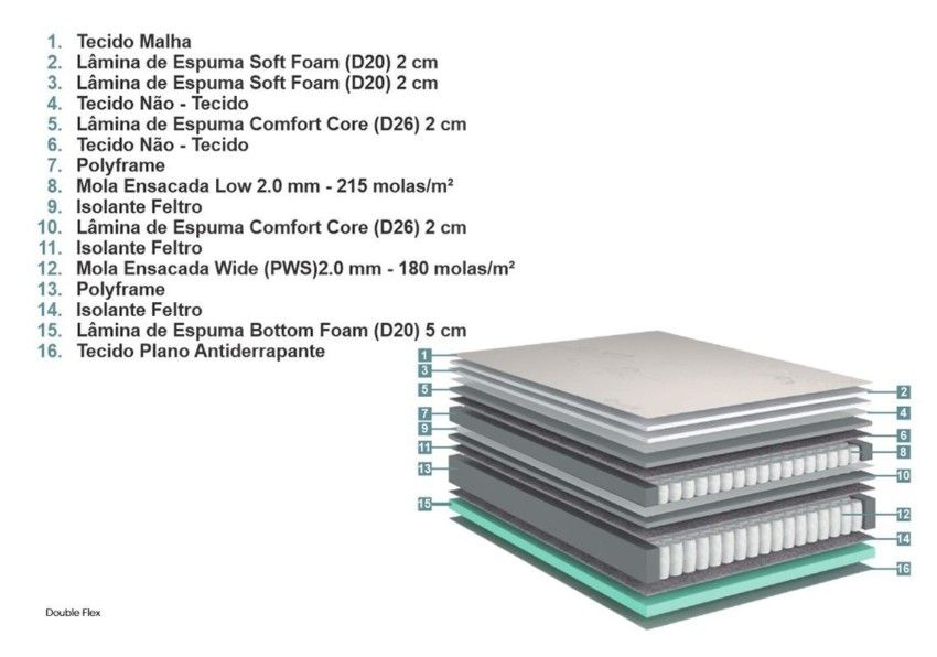 Colchão Casal Double Flex Molas Ensacadas 138x188x38cm 3 15 27