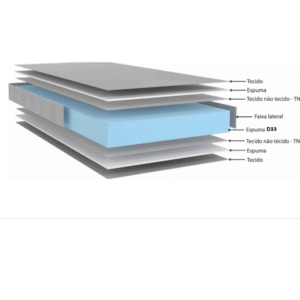 Colchão Casal Ecoline D33 Espuma Cinza 138x188x20cm 5 2 29