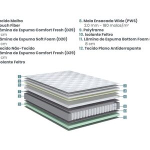 Colchão Casal Alva Mola Ensacada 138x188x36cm 6 34
