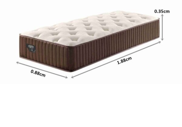 5 15