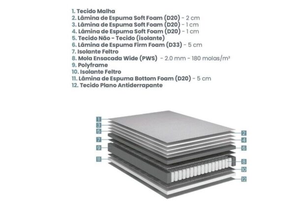 colchao agile solteiro molas ensacadas wide