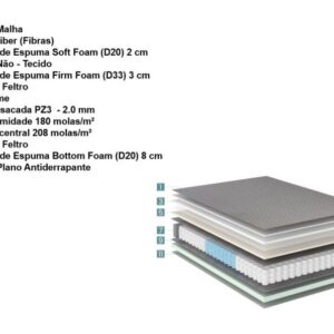 Colchão Casal Blend Molas Ensacadas 138x188x31cm 8 colchao blend molas ensacadas pz3 casal 138x188x31cm 6899