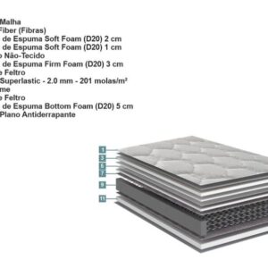 colchao breeze solteiro mola superlastic 088x188x28cm 1263