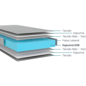 colchao de espuma solteiro dual firm 88x188x22cm 3779