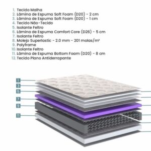 colchao high spring casal mola superlastic 138x188x33cm copy 5225 2710