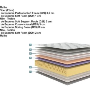 Colchão Casal de Espuma Maze 138x188x31cm 7 colchao maze espuma casal 138x188x31cm 9305