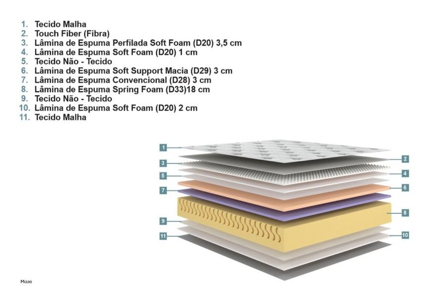 Colchão Casal de Espuma Maze 138x188x31cm 3 colchao maze espuma casal