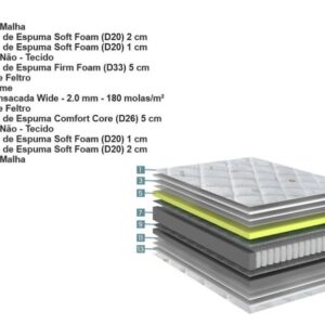colchao new 4 estacoes solteiro molas ensacadas wide 088x188x32cm 6881