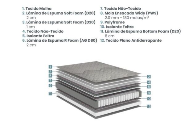 colchao relax comfort solteiro molas ensacadas wide