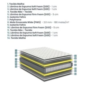 colchao relax duo comfort solteiro mola ensacada wide 088x188x30cm 4457 1