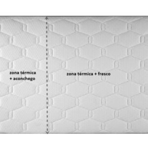 Conjunto Box Queen Breeze Mola Superlastic 158x198x53cm 7 conjunto box breeze mola superlastic king 193x203x73cm 4439 Copia