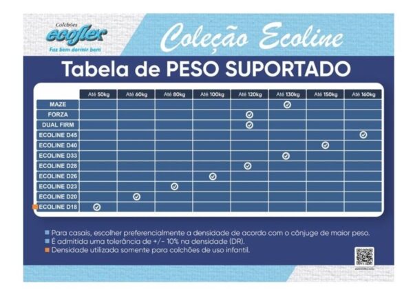 conjunto box d40 espuma malha queen