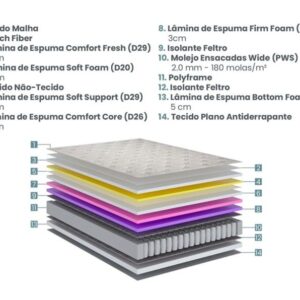 conjunto box lush molas ensacadas wide queen 158x198x72cm 6495