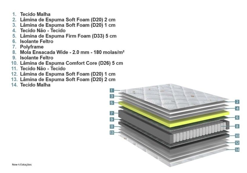 Conjunto Box King New 4 Estações Mola Ensacada 193x203x57cm 4 conjunto box new 4 estacoes mola ensacada wide king