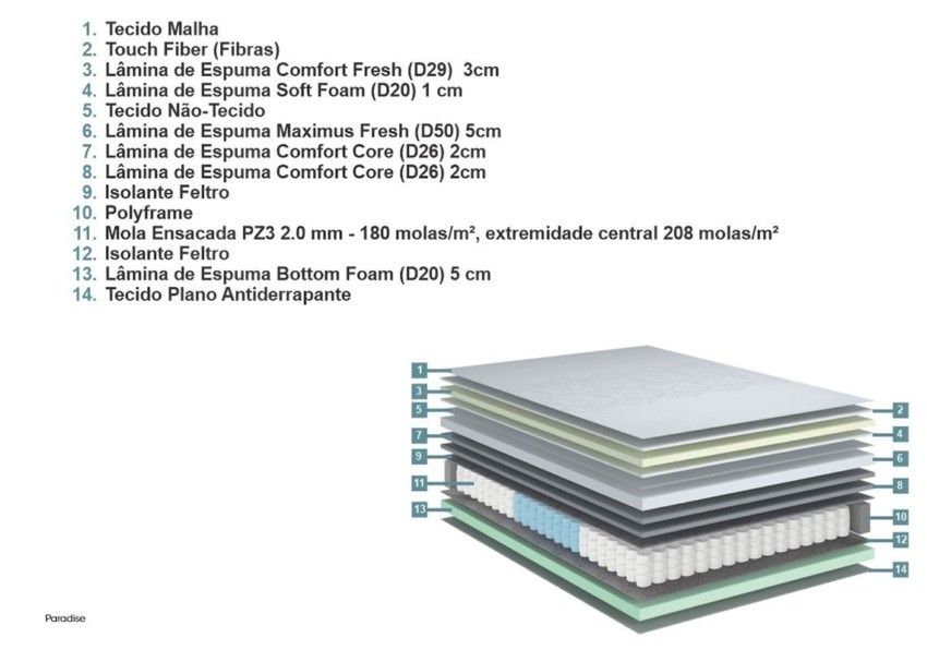 Conjunto Box Queen Paradise Molas Ensacadas PZ3 158x198x72cm 4 conjunto box paradise molas ensacadas pz3 king 193x203x72cm 5190 1