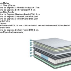 conjunto box paradise molas ensacadas pz3 king 193x203x72cm 5190 2