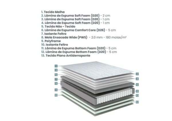 conjunto box privilege ii molas ensacadas wide solteiro 088x188x72cm 2147 1