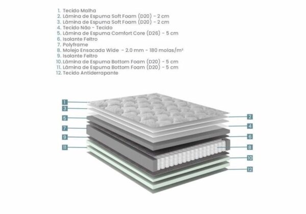 conjunto box privilege molas ensacadas wide king 193x203x72cm 6641 1