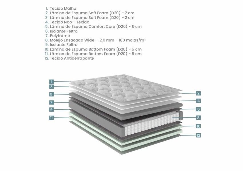 Conjunto Box Queen Privilege Molas Ensacadas 158x198x60cm 4 conjunto box privilege molas ensacadas wide king