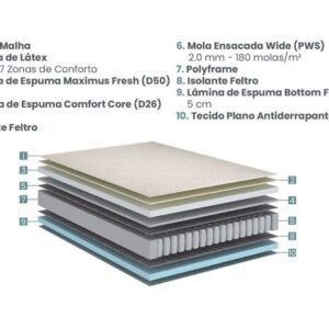conjunto box trium molas ensacadas wide king 193x203x67cm 7530