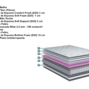 conjunto box versatille mola ensacada wide casal 138x188x73cm 2094